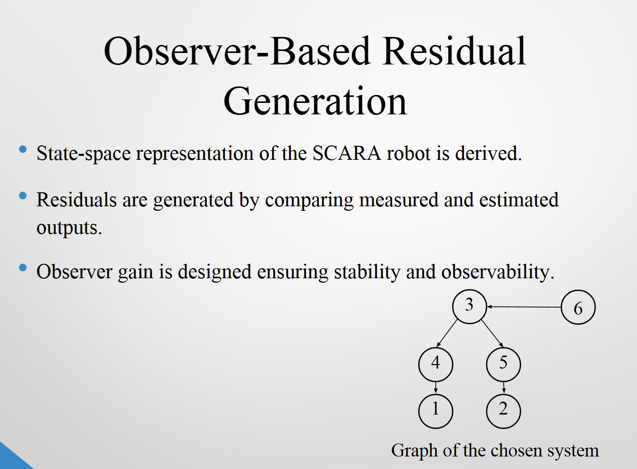 SCARA Robot Fault Detection