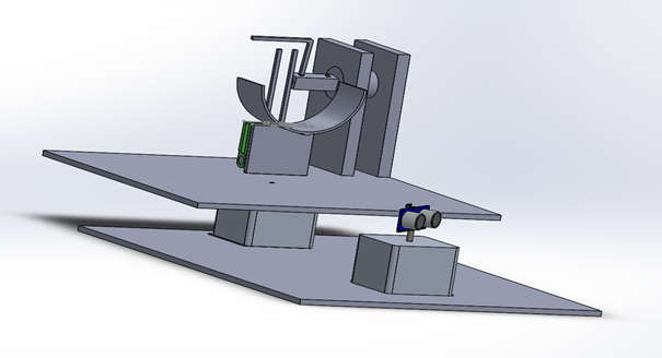 FEA Optimization
